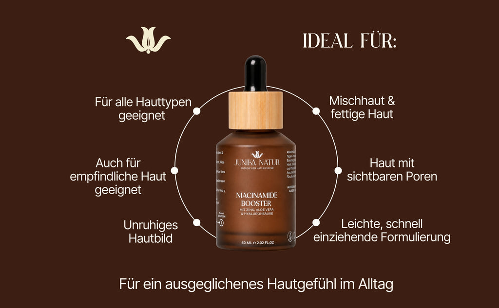 NIACINAMIDE BOOSTER - bald erhältlich
