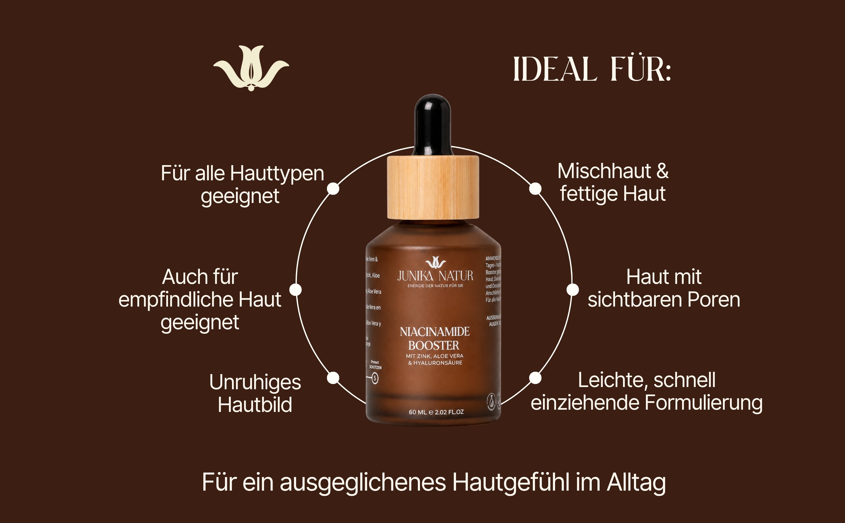 NIACINAMIDE BOOSTER - bald erhältlich