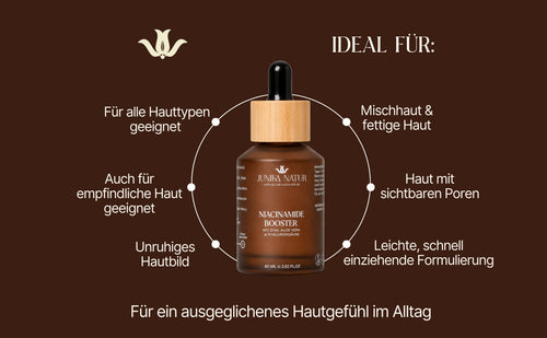 NIACINAMIDE BOOSTER - bald erhältlich