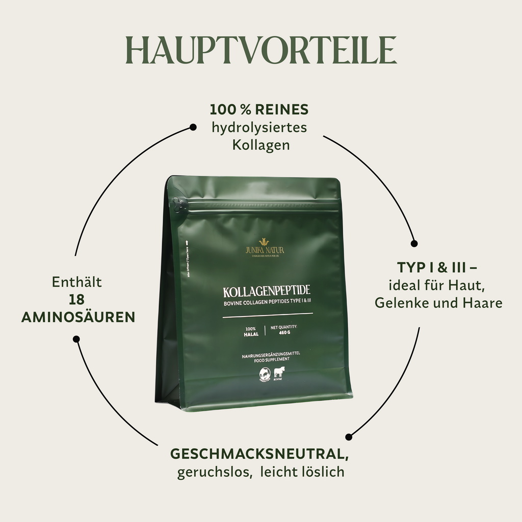 Kollagenpeptide (Rind) Typ I & III, 460 g