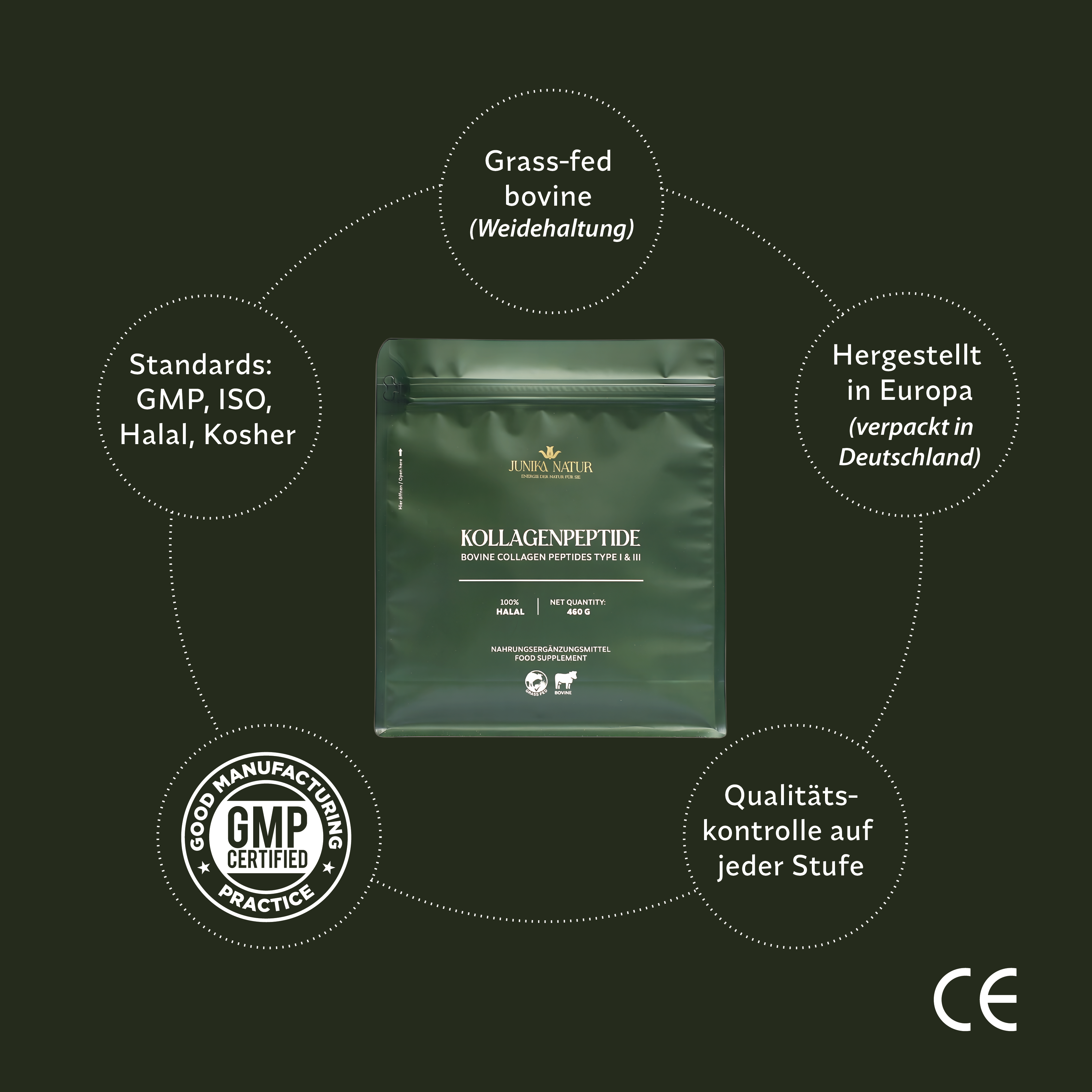 Kollagenpeptide (Rind) Typ I & III, 460 g