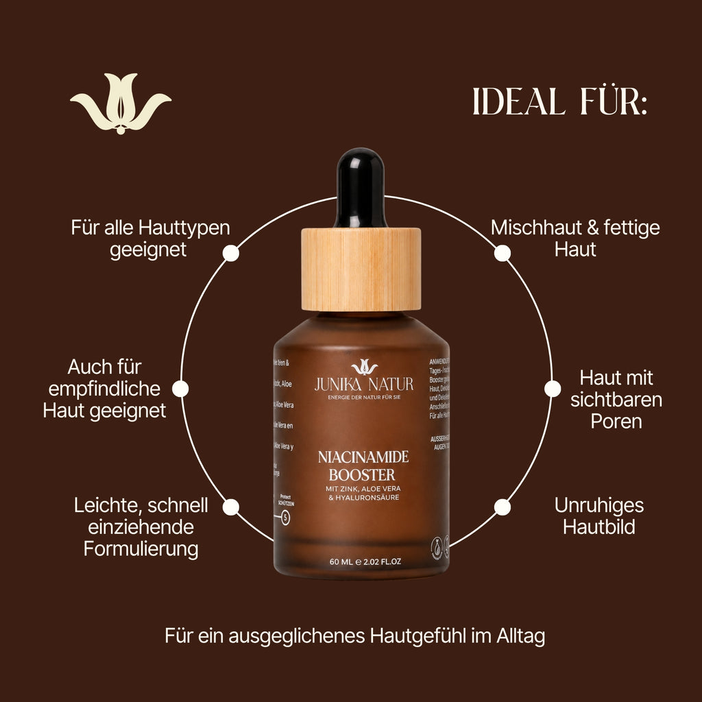 Niacinamide Serum ideal für Mischhaut, fettige Haut und sichtbare Poren