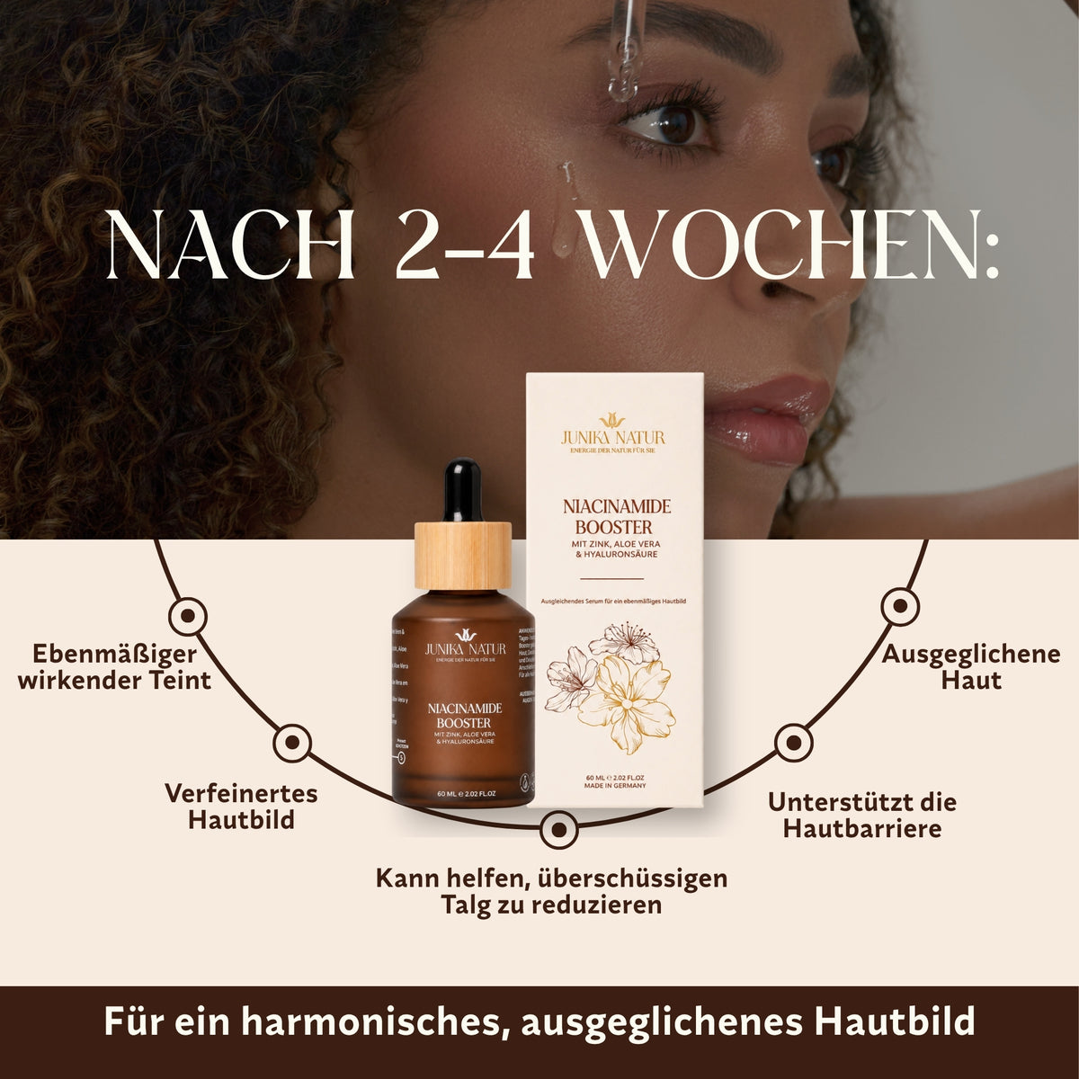 Niacinamide Booster nach 2–4 Wochen: ebenmäßiger Teint und verfeinertes Hautbild